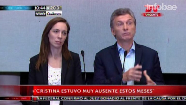 macri